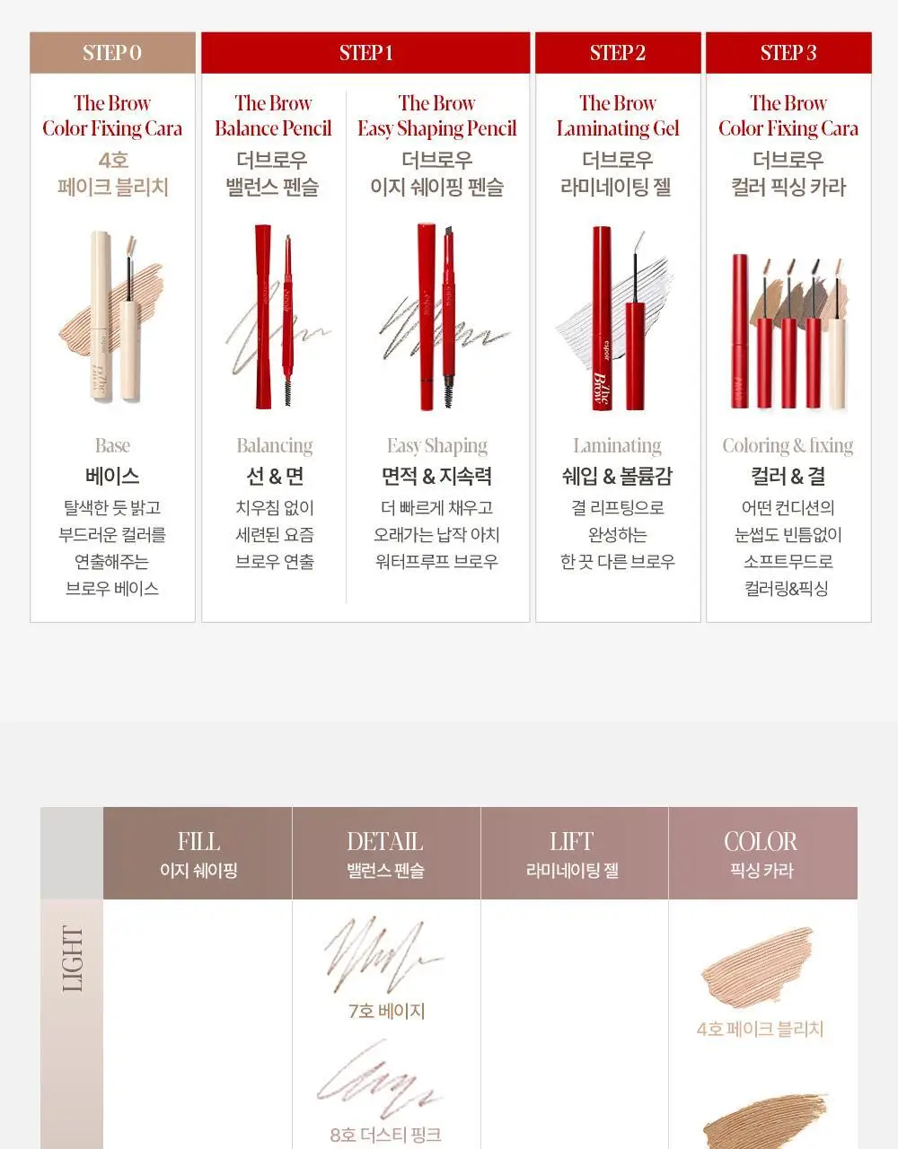 [더브로우 통합] 에스쁘아 더브로우 (밸런스 펜슬 / 컬러 픽싱 카라) 상세페이지 24